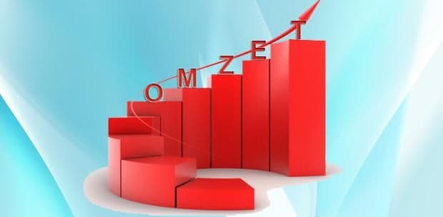 Modal Posting Omset Naik